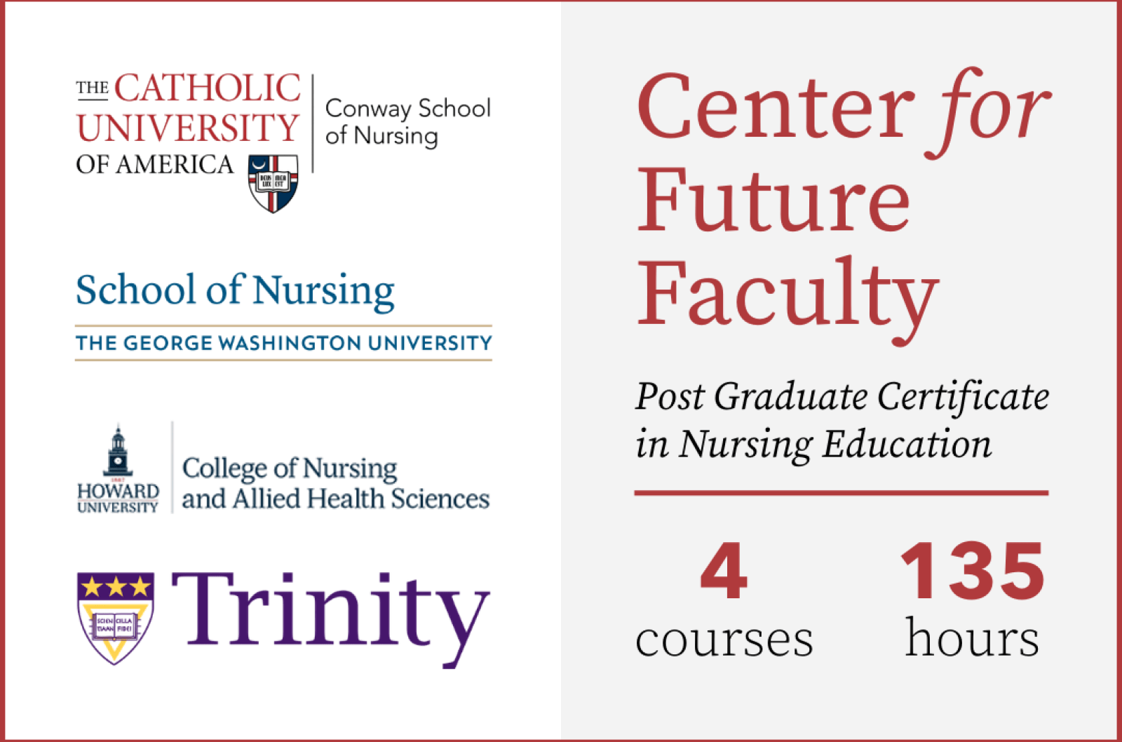 Graphic of Center for Future Faculty, featuring the logos of Catholic University, George Washington University, Howard University, and Trinity Washington University. The graphic also features the text "Post Graduate Certificate in Nursing Education" over the text "4 Courses and 135 Hours"